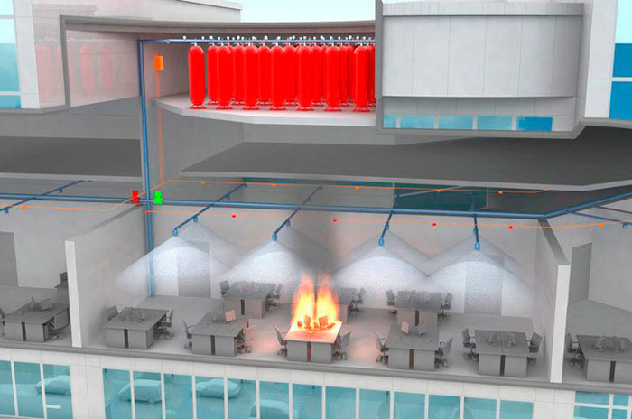 Проектирование системы тушения пожара