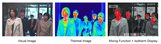 Тепловизор для измерения температуры